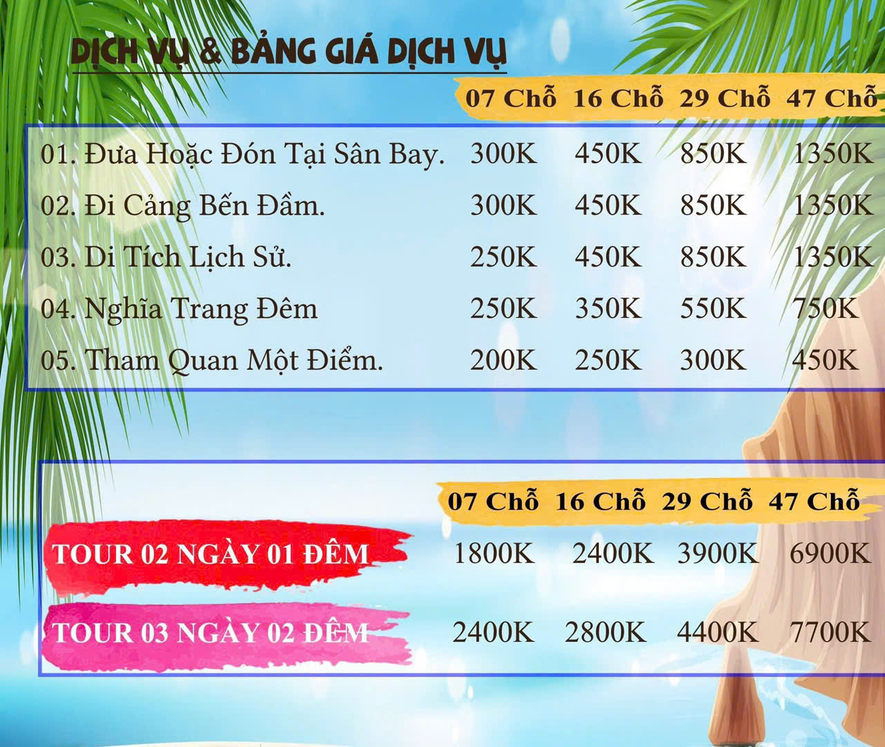 côn đảo